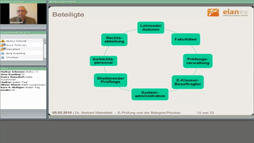 Still medium 2010 e assessment kleinefeld thillosen e pruefung