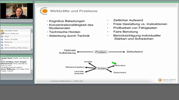 Still medium 2009 e learning patterns kohls thillosen einfuehrung