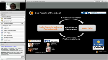 Still medium 2014 e learning forschung scheiter forschungsbasierte gestaltung e books