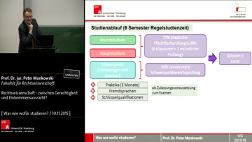 Still medium 04 001 prof.dr.jur.petermankowski 2015 12 09 14 01