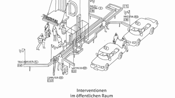 Still medium forschen als k nstlerische intervention