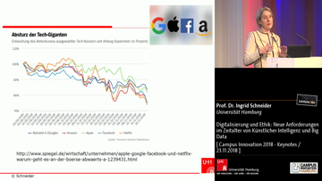 Still medium schneider ingrid keynote ci18