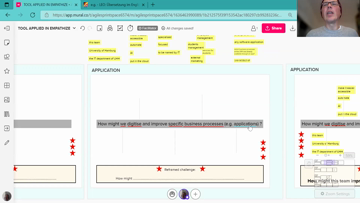 Still medium edubox   tool empathise creative reframing