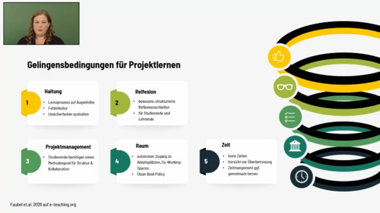 Still large 2026 sommer events preiss glogowski lernen durch projekte